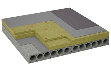 considerations of Risley flat roofing insulation